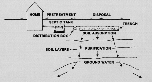 A diagram of the process of casting iron frame and cover.